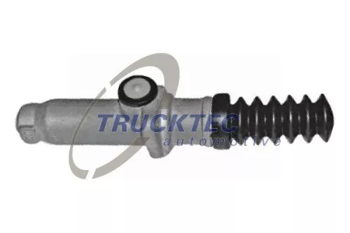 Geberzylinder, Kupplung