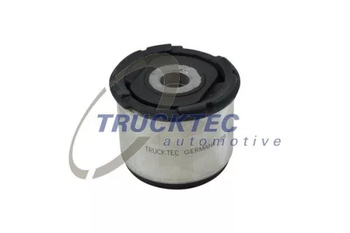 Lagerung, Achskörper