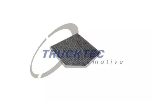 Filter, Innenraumluft