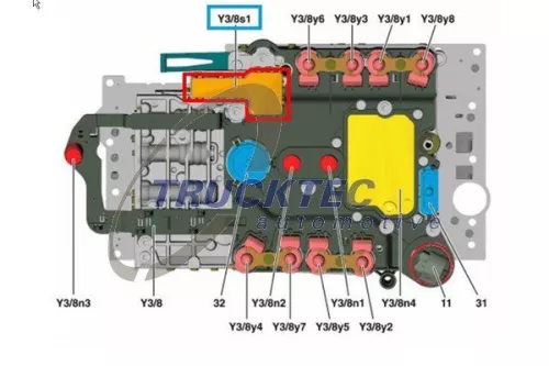 Repair Kit, automatic transmission