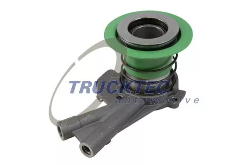 Zentralausrücker, Kupplung