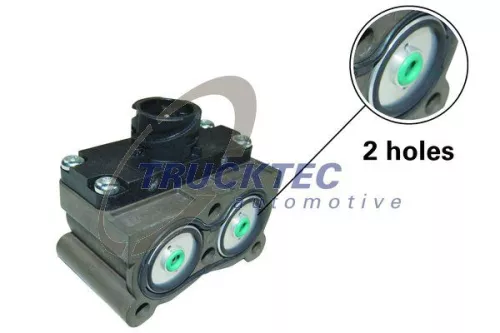 Magnetventil, Schaltzylinder