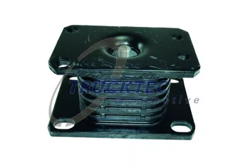 Lagerung, Blattfeder