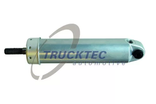 Arbeitszylinder, Motorbremse