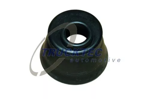 Manschette, Lenksäule