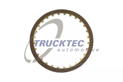 Belaglamelle, Automatikgetriebe