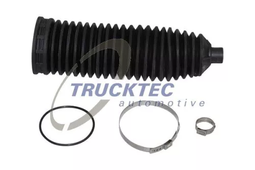 Faltenbalgsatz, Lenkung