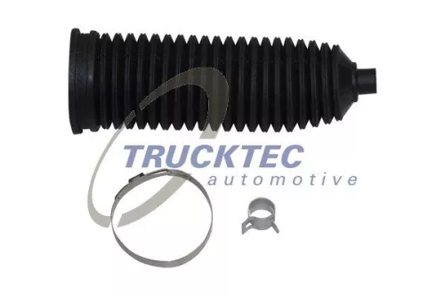 Faltenbalgsatz, Lenkung