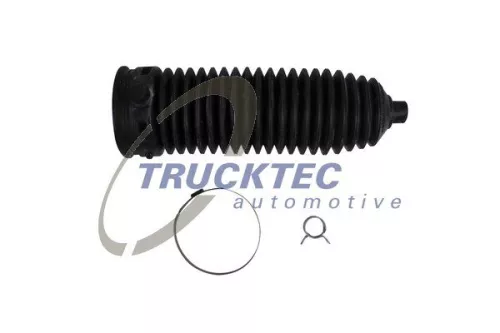 Faltenbalgsatz, Lenkung