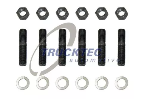 Reparatursatz, Lader