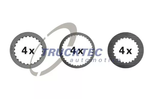 Belaglamellensatz, Automatikgetriebe