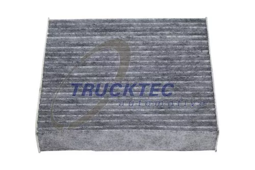 Filter, Innenraumluft