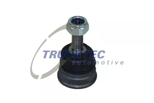 Kugelkopf, Schaltgestänge