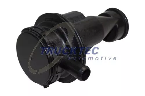 Ölabscheider, Kurbelgehäuseentlüftung